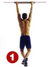 hướng dẫn tập xà đơn hiệu quả