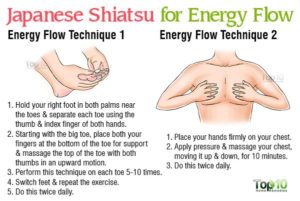 kỹ thuật massage Shiatsu 