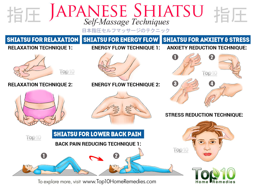 Kỹ thuật massage Shiatsu Nhật Bản để giảm đau và thư giãn