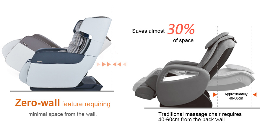 Người bị những bệnh về khớp có nên dùng ghế massage không